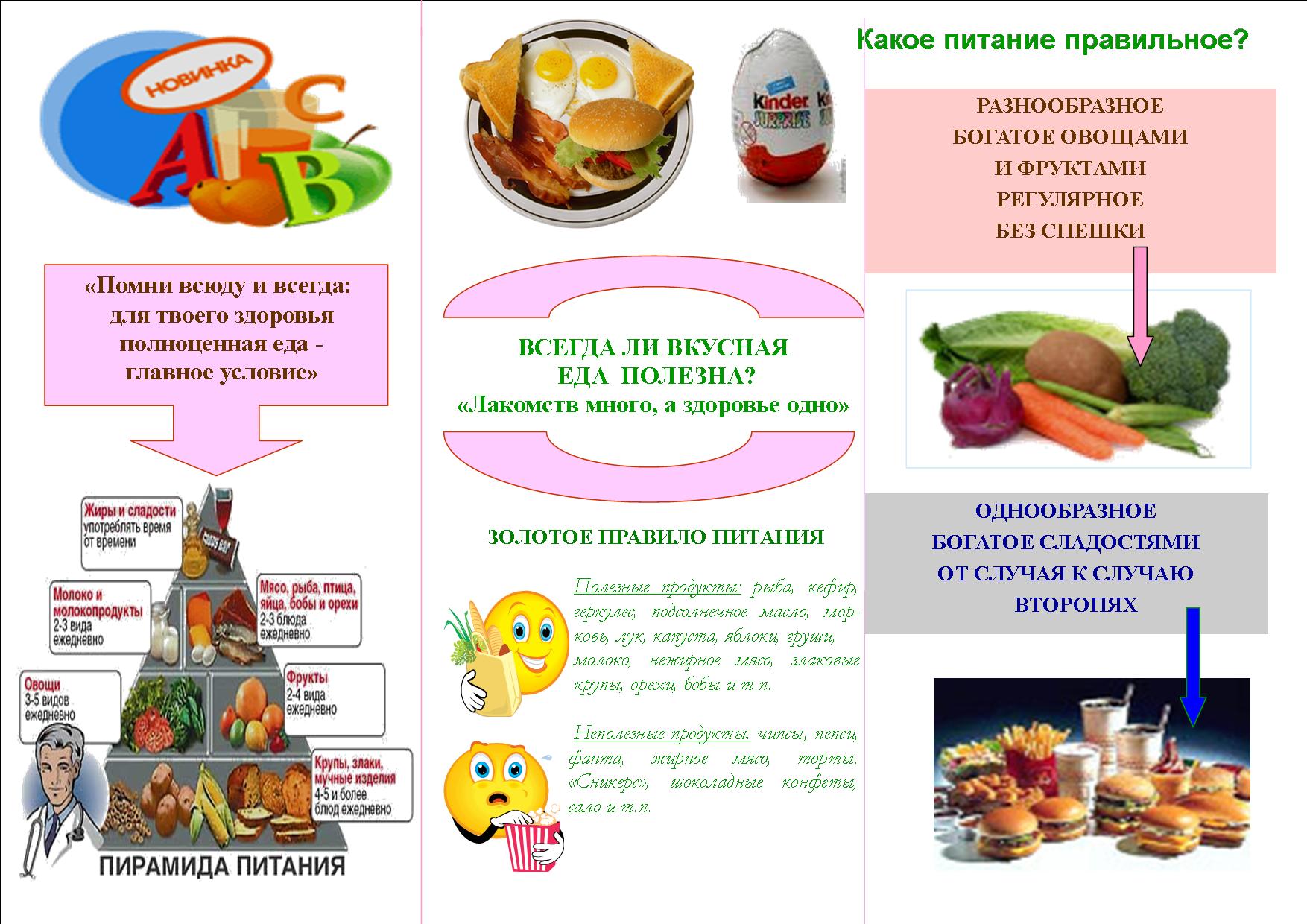 Буклеты Для Детей И Подростков Правильное Питание